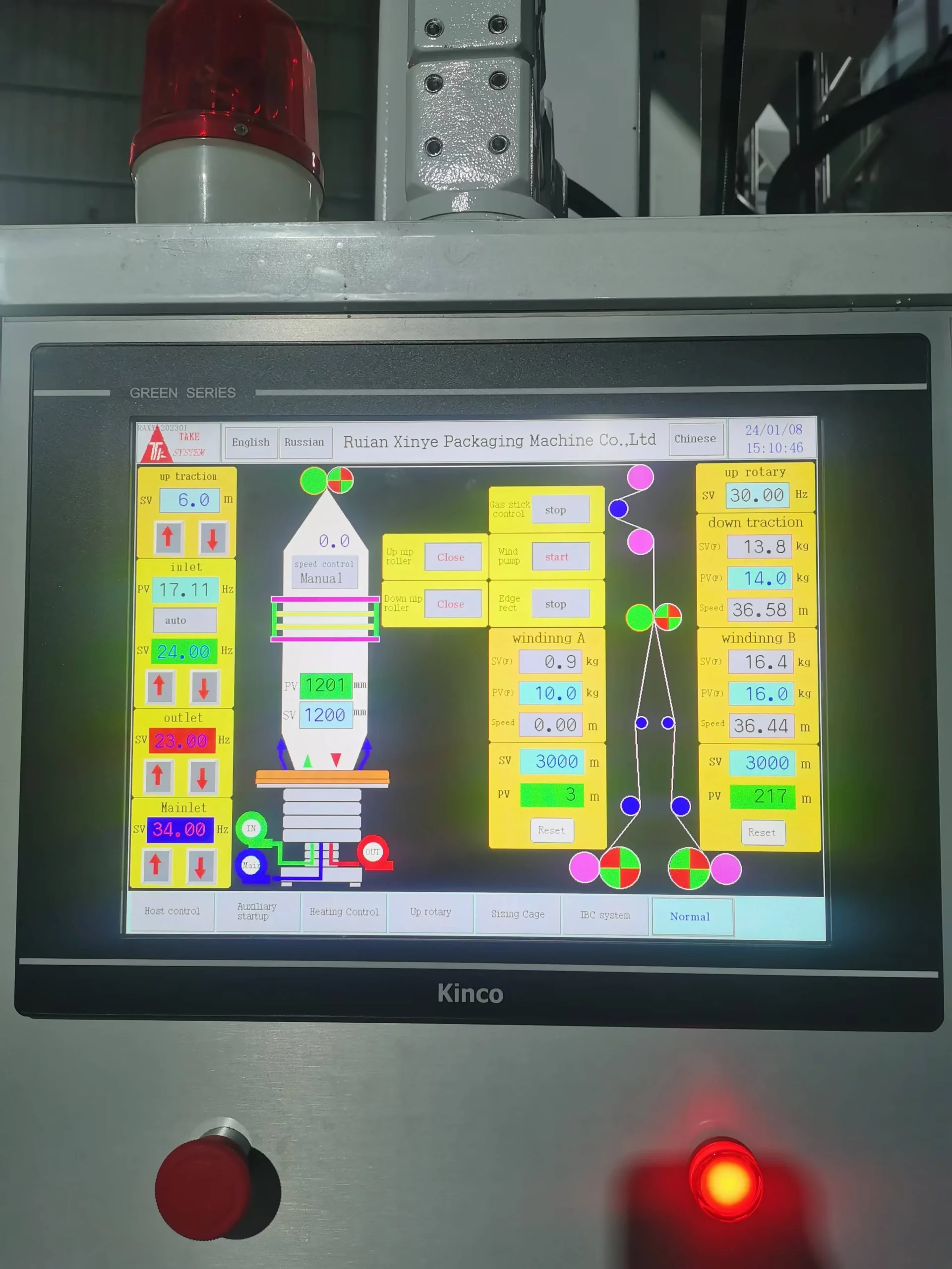 Centre Control System
