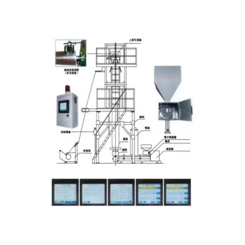 Meter Weight Control Device